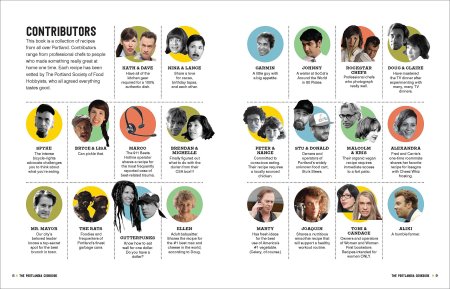 portlan contributors