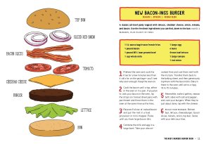 New Baconings Burger